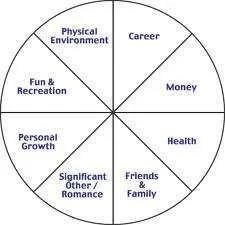 circle of life.webp