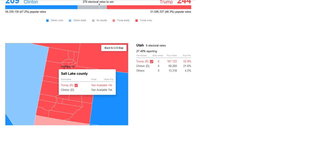 election.webp
