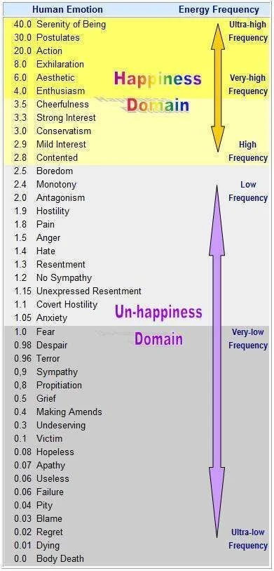 emotionList.webp
