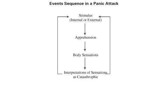 Exposure-Therapy-For-PTSD-1.webp