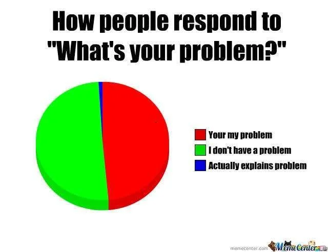 How People Respond.webp