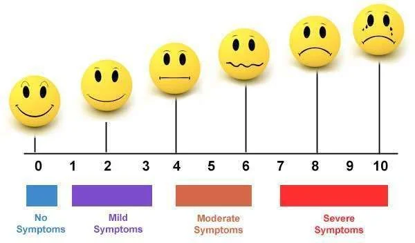 pain-chart.webp