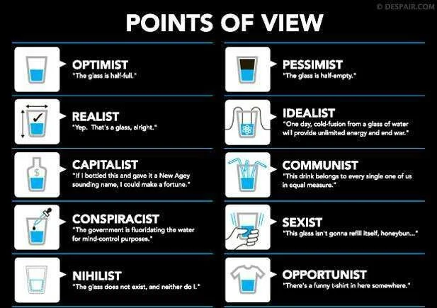 pointsofview.webp