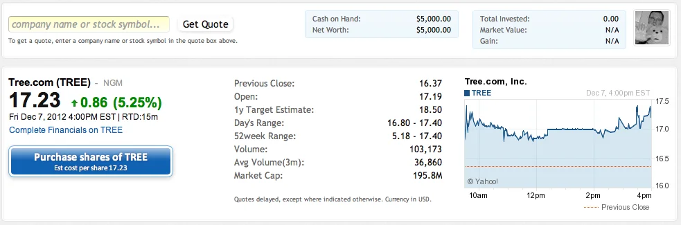 Screen Shot 2012-12-09 at 1.14.41 PM.webp