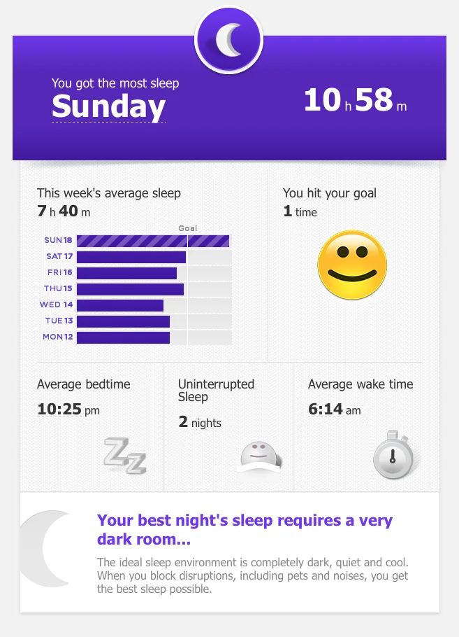 Screen Shot 2014-05-20 at 2.28.01 pm.webp