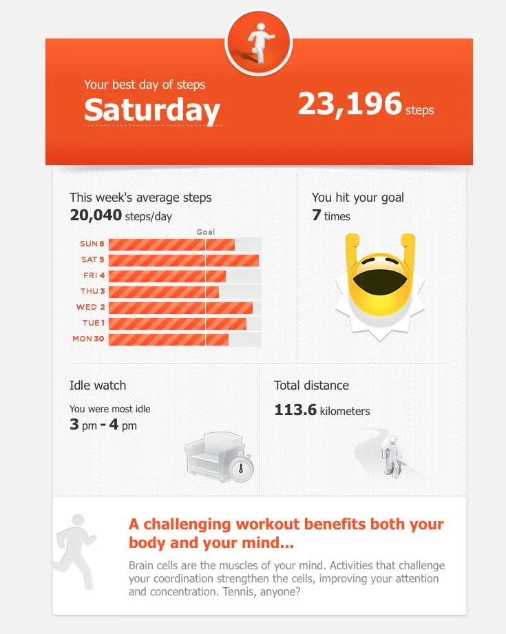 Screen Shot 2014-07-09 at 10.58.39 am.webp