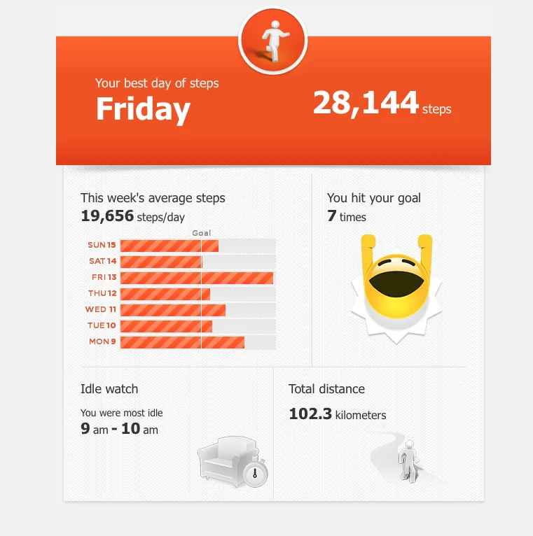 Screen Shot 2014-07-16 at 2.51.40 pm.webp