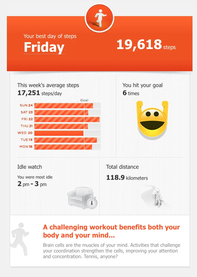 Screen Shot 2014-08-26 at 10.19.31 am.webp