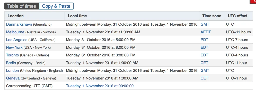 Screen Shot 2016-10-31 at 9.17.29 pm.webp