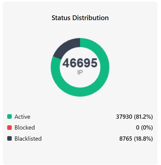 Screenshot 2025-12-24 050650.webp