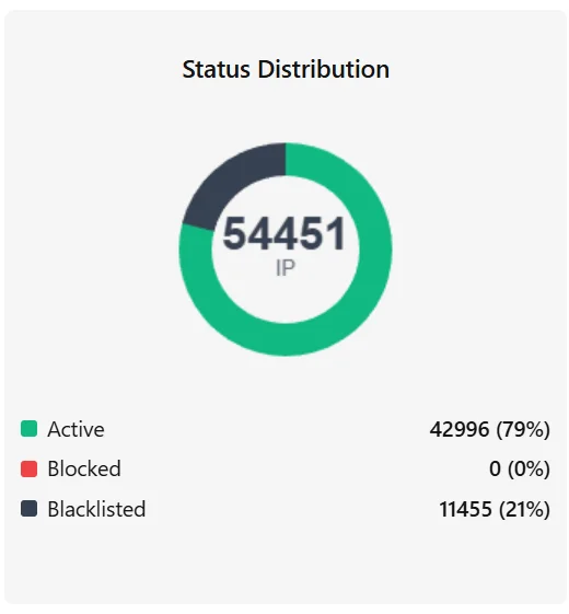 Screenshot 2025-12-24 064740.webp