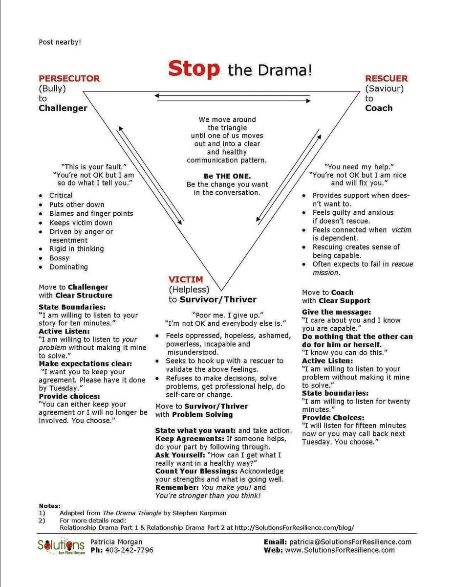 Stop-the-Drama1.webp