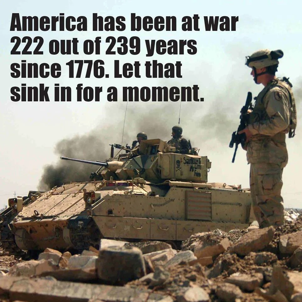 usa been at war.webp