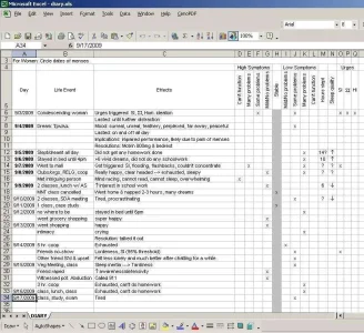 moodchart2.webp