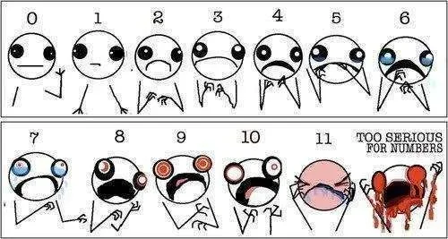 painscale.webp