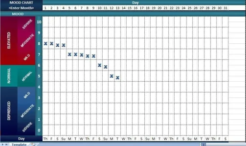Mood Diary.webp