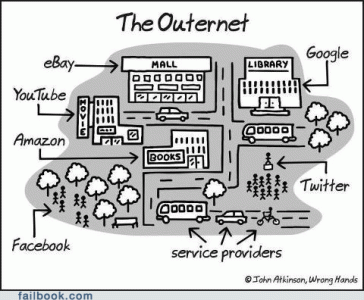 When the real world existed.gif