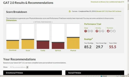 gat survey results.webp gat survey results.webp