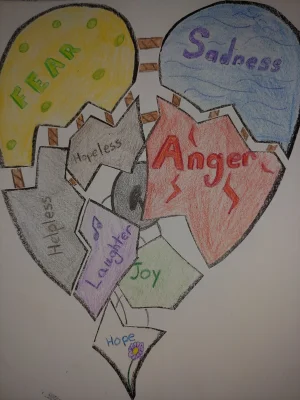 Heart Map.webp