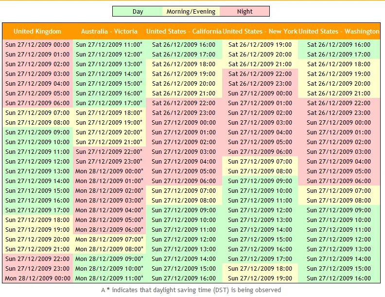 planner-timings-png.424