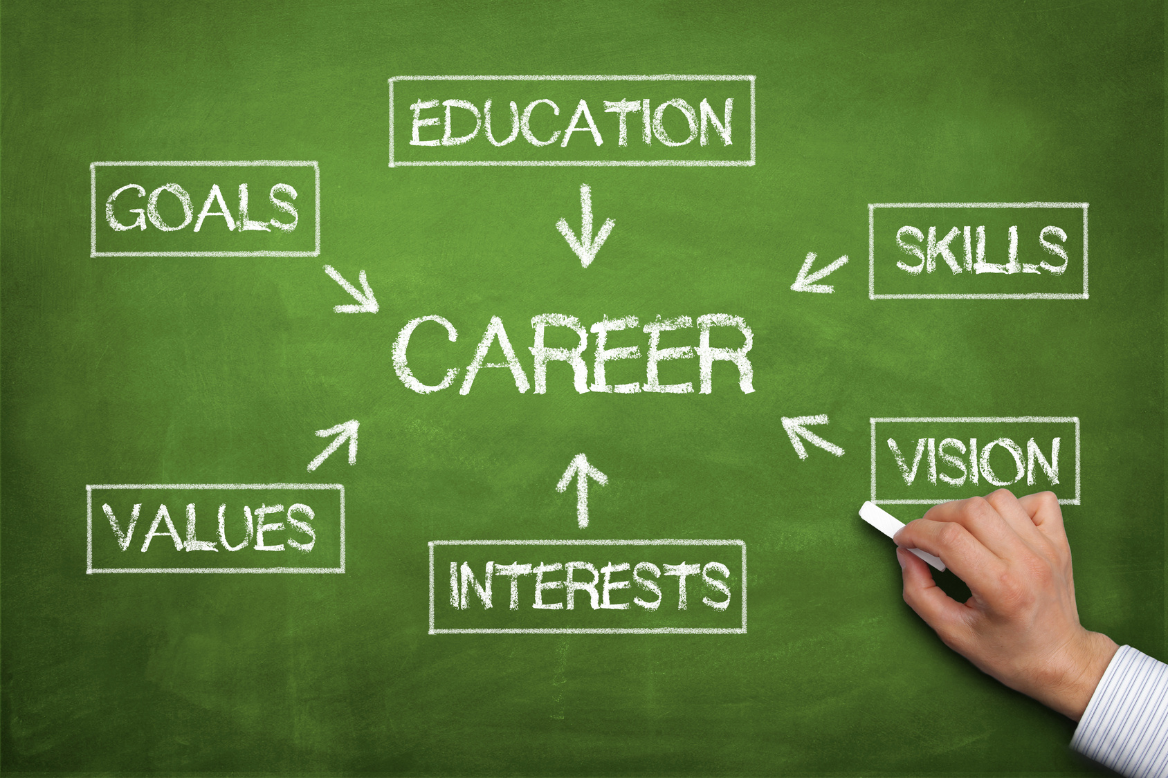 Career-Counseling.jpg